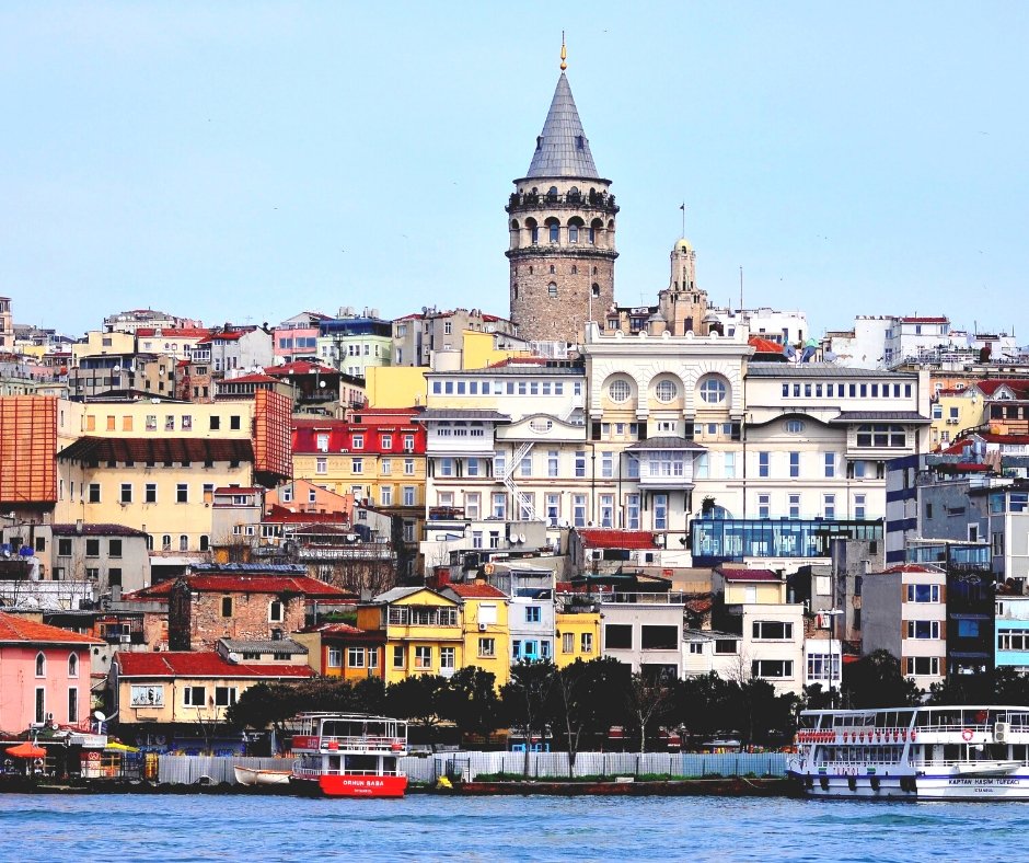 Inspired NYC to Istanbul - Wah Gwan®